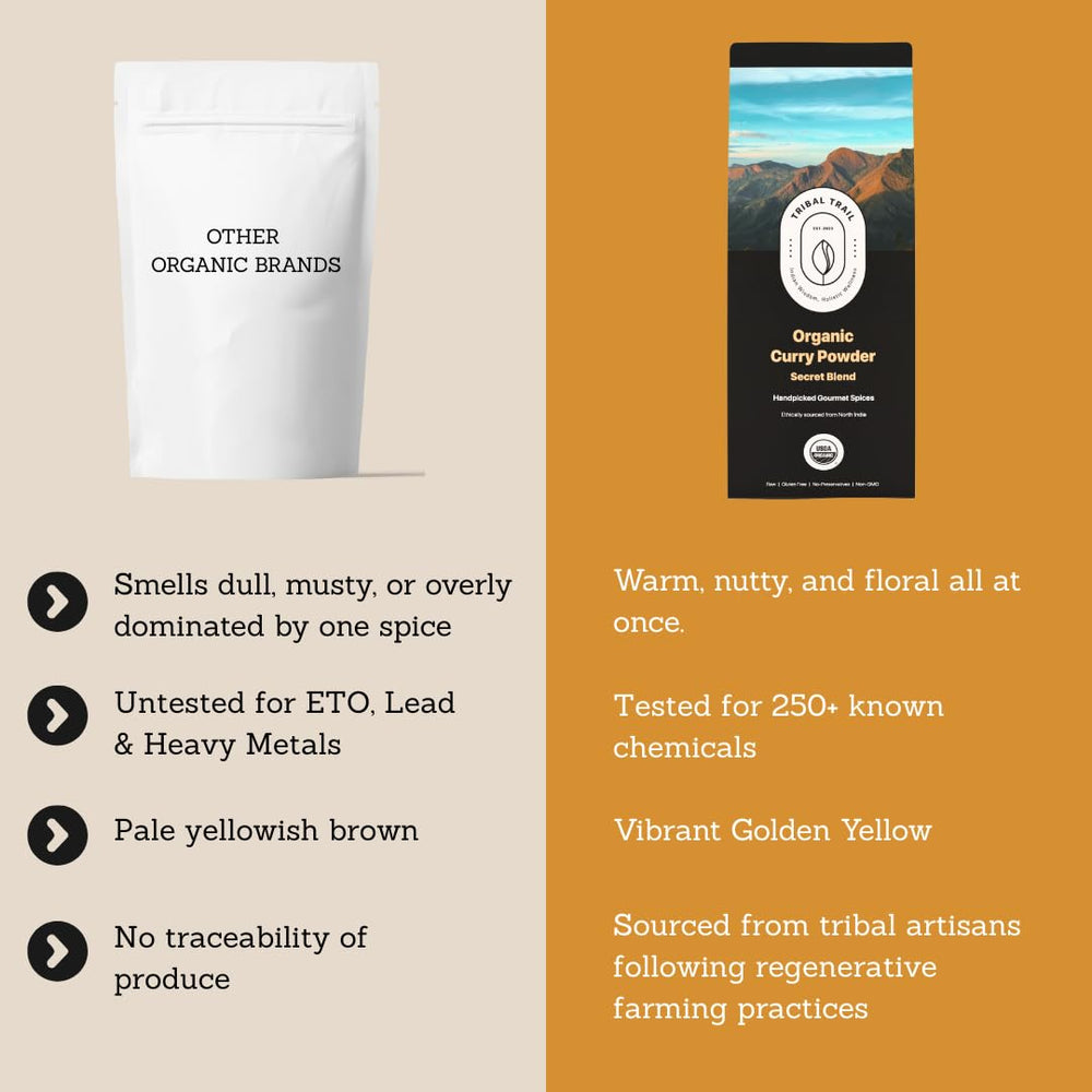 Tribal Trail Curry Powder dispense scoop demonstrates easy measuring for consistent seasoning.