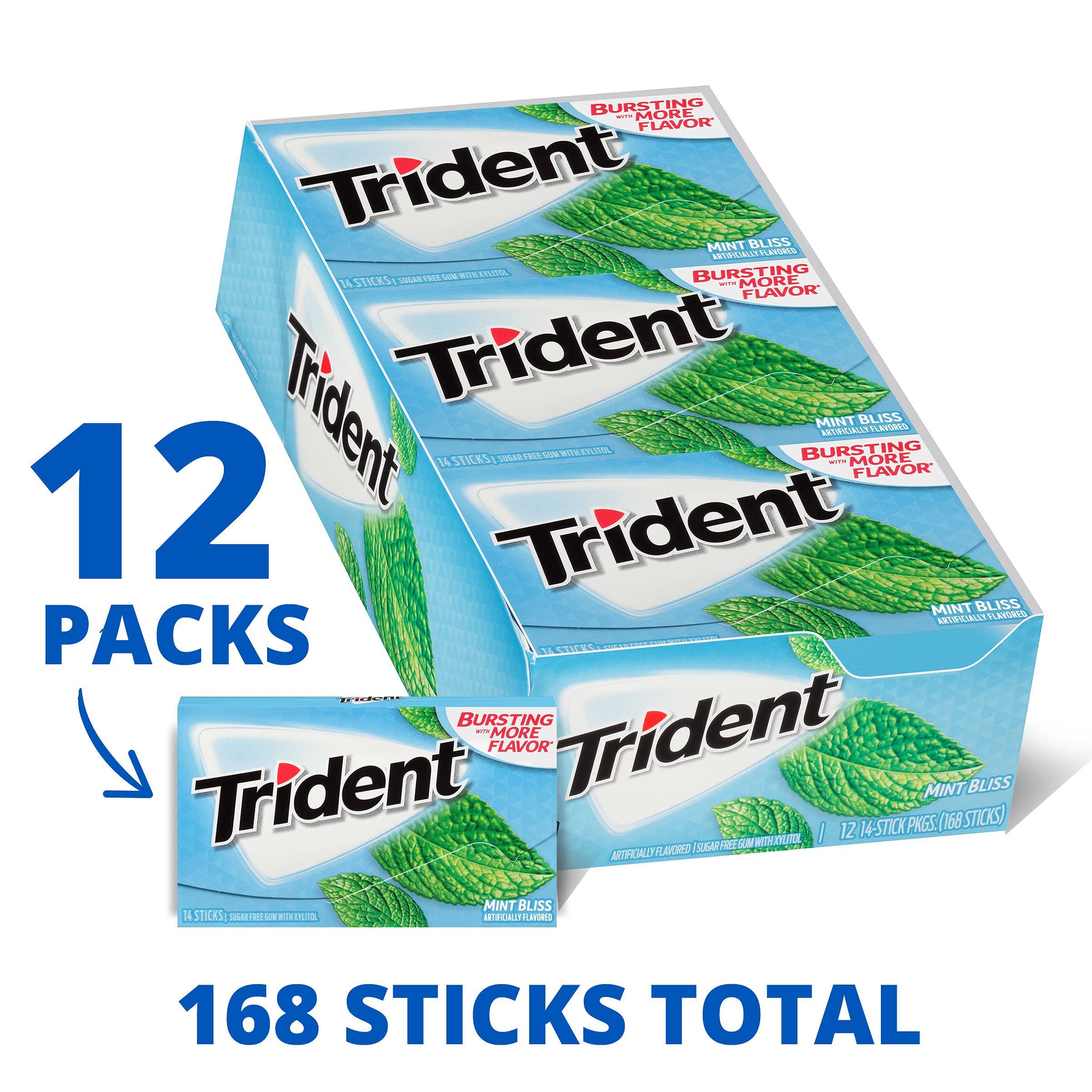 Sugar-free label on Trident Mint Bliss gum indicating a lighter option