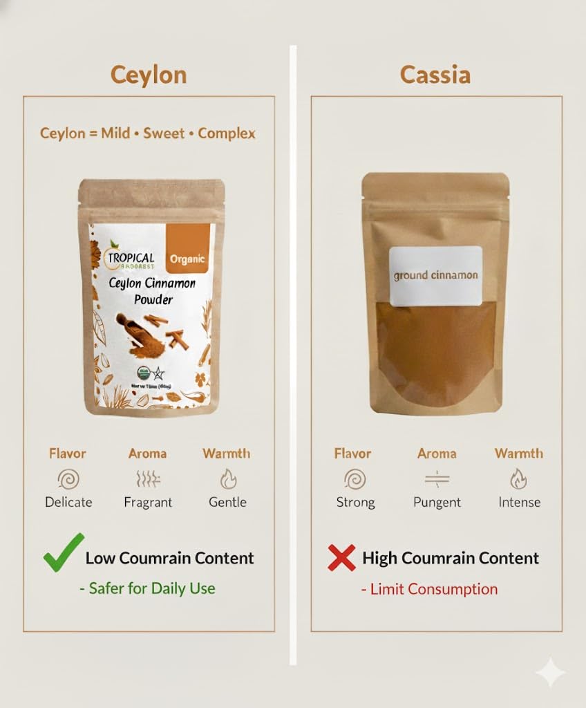 Tropical Goodness Ceylon Cinnamon powder being spooned into tea
