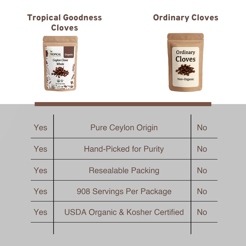 Tropical Goodness Sri Lanka origin cloves hand-picked for premium flavor.