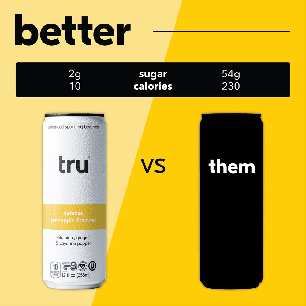 Tru Defense Seltzer 12-pack on shelf for easy grab-and-go