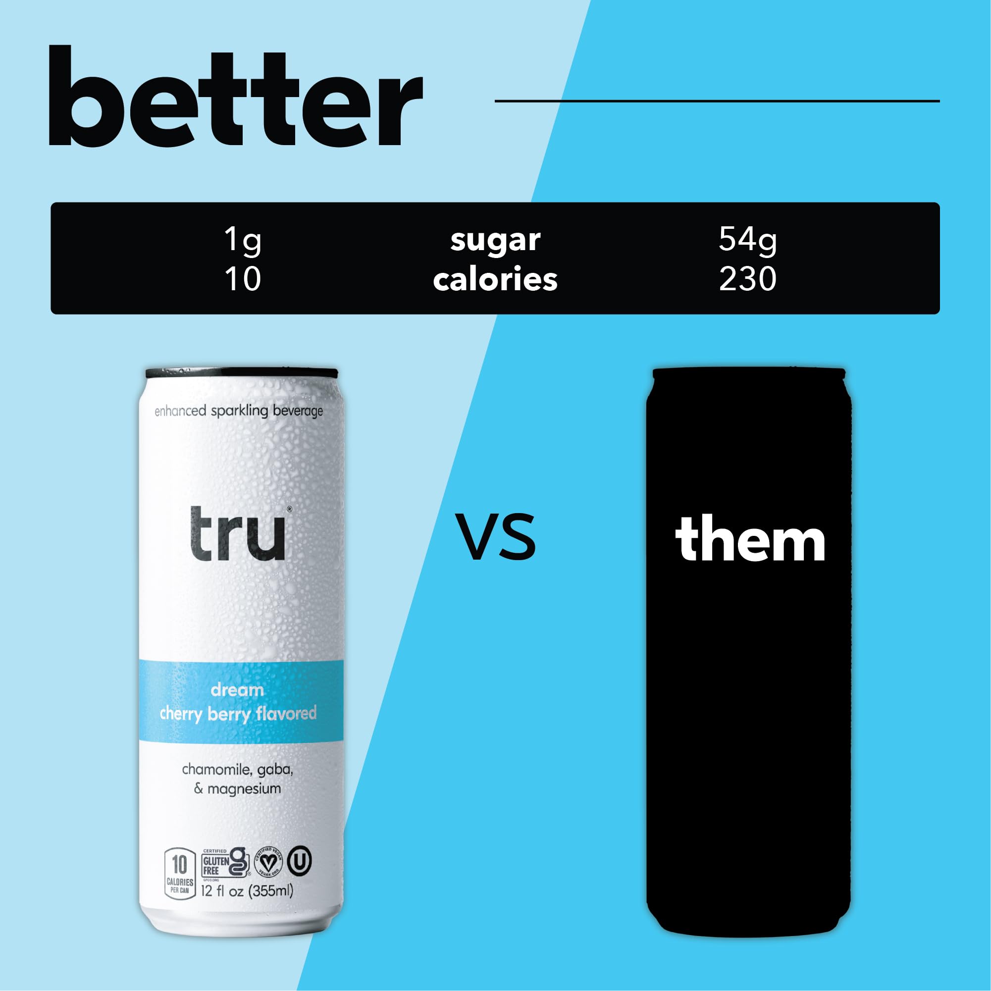 Tru Dream Seltzer label detail mentions monk fruit and stevia sweetness