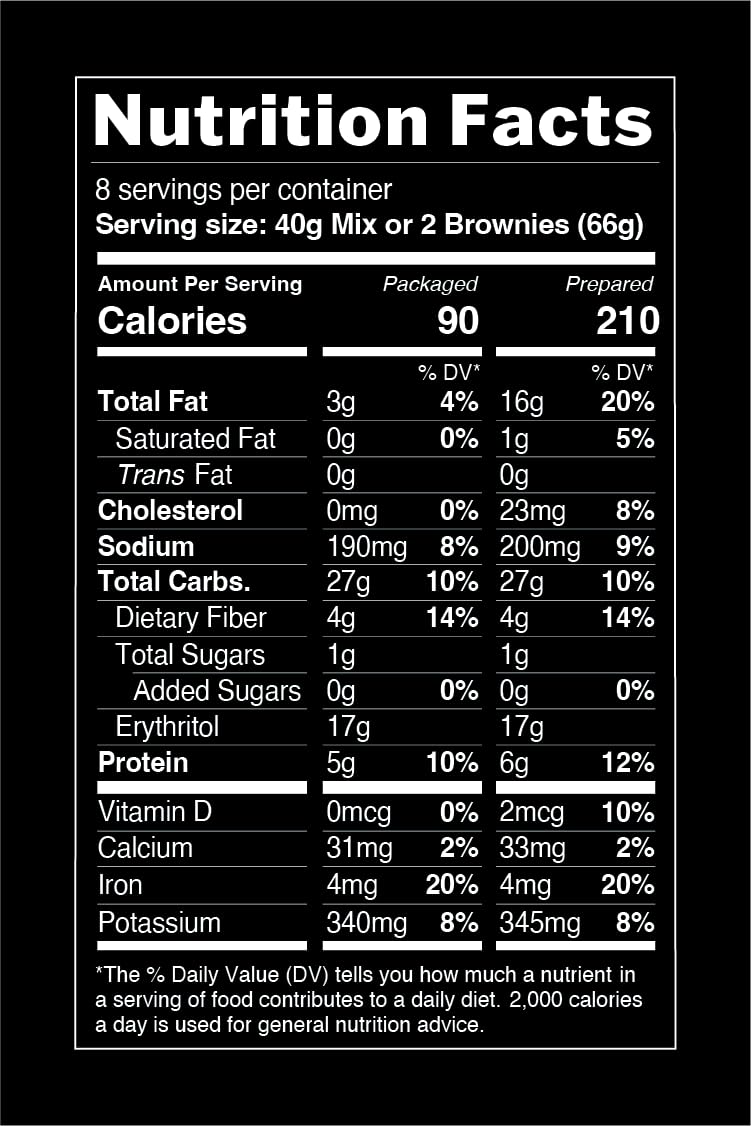 Raw brownie batter texture looks glossy and chocolatey, signaling rich flavor potential.