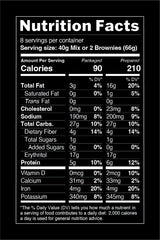 Raw brownie batter texture looks glossy and chocolatey, signaling rich flavor potential.