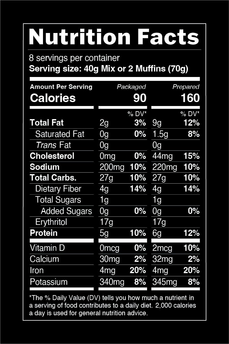 TruEats Dutch Chocolate Muffin Mix dry ingredients ready for protein-fiber baking.