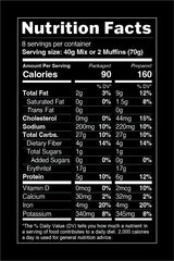 TruEats Dutch Chocolate Muffin Mix dry ingredients ready for protein-fiber baking.