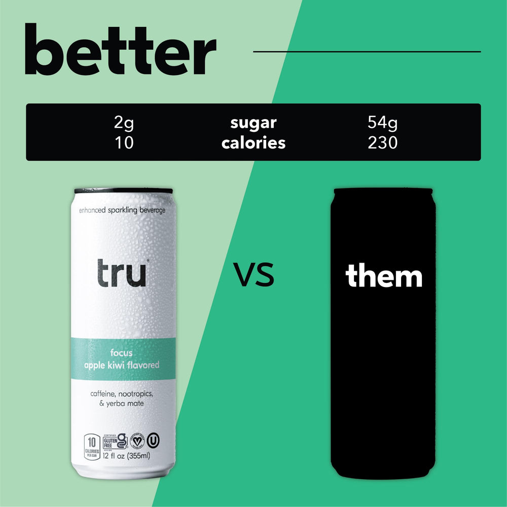 Monk fruit and stevia-sweetened Tru Focus Seltzer label highlights zero sugar.