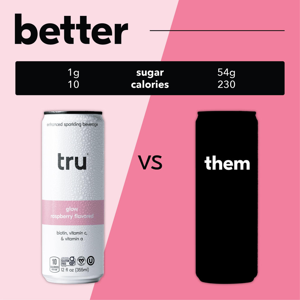 Chilled Tru Glow Seltzer can on ice for on-the-go refreshment.