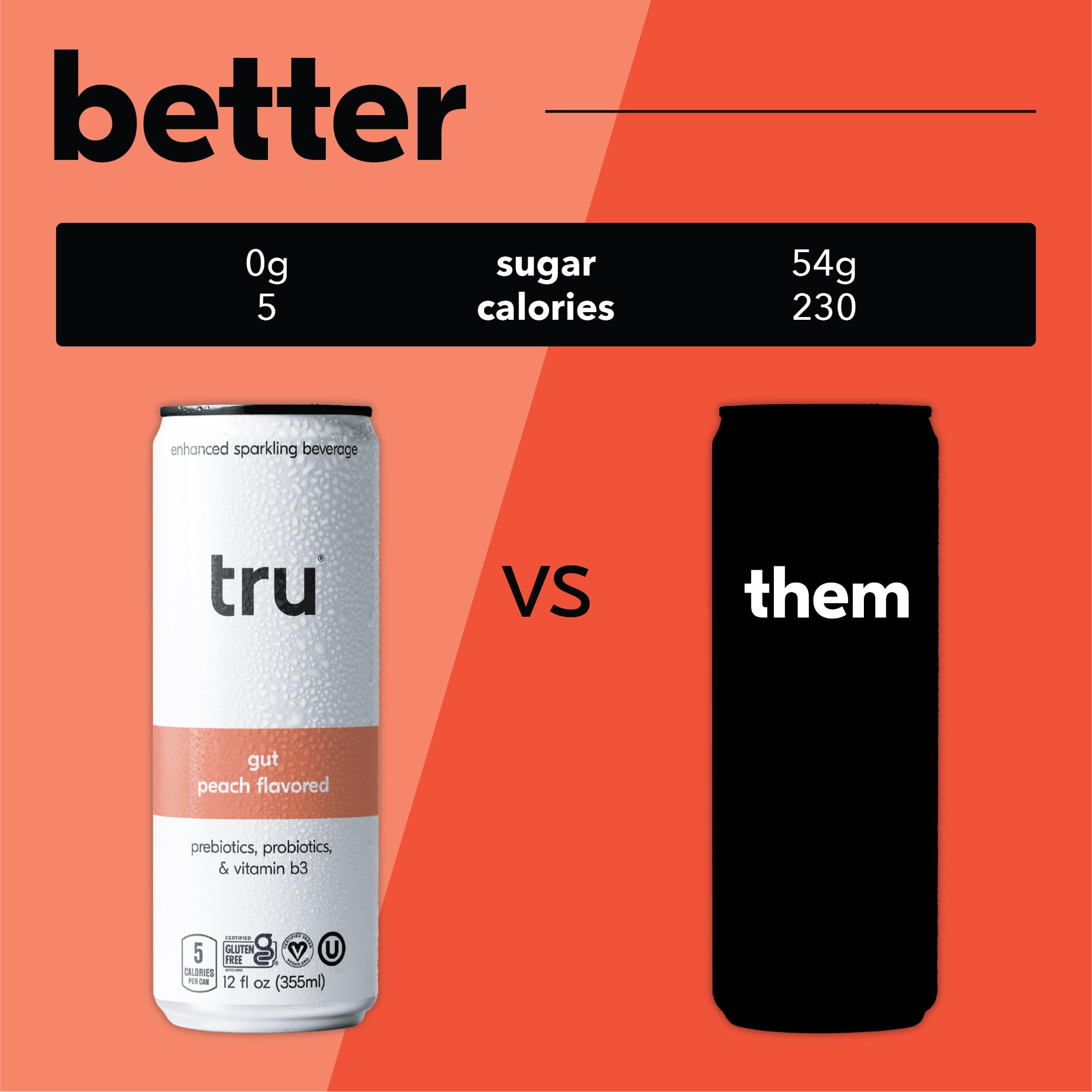 Tru Gut Seltzer gluten-free vegan can suits dietary needs for everyday refreshment