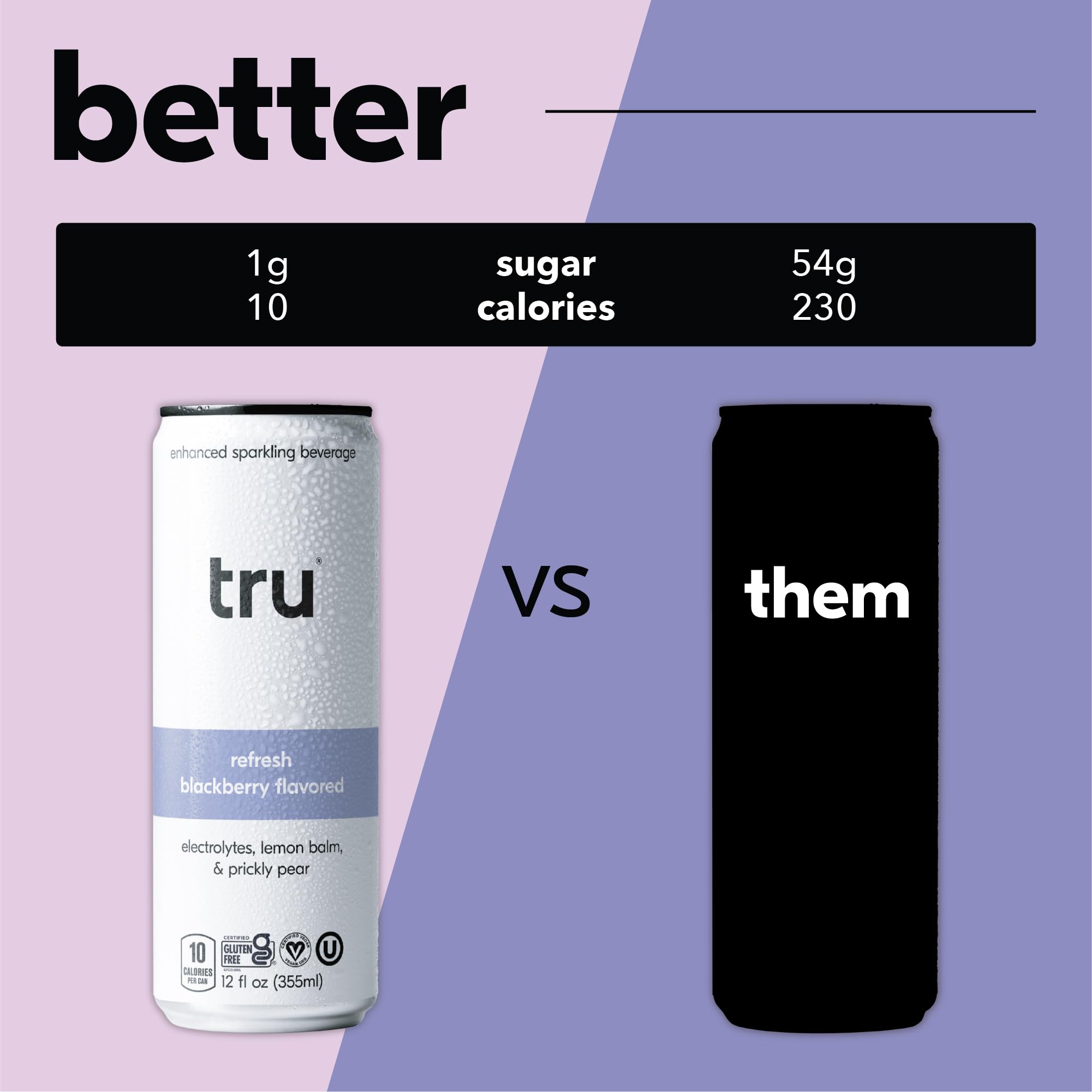 Tru Refresh Seltzer vegan-kosher badge on can