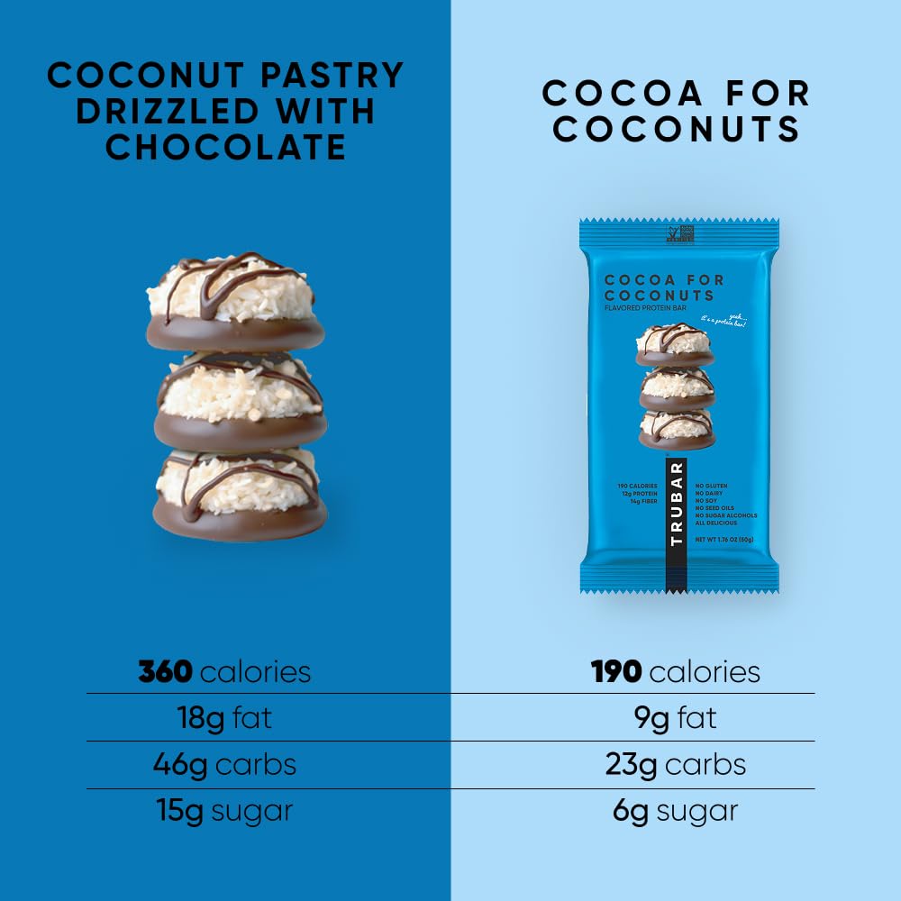 TRUBAR Cocoa For Coconuts bar ready for post-workout refuel