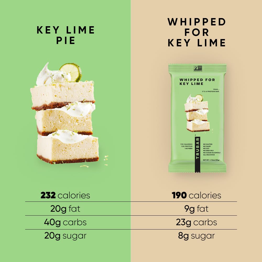 TRUBAR Key Lime sliced view shows vibrant filling and refreshing flavor.