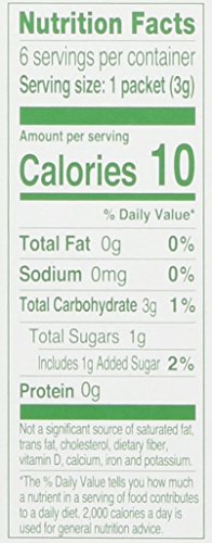 True Citrus Peach Iced Tea packets provide easy, low-sugar hydration.