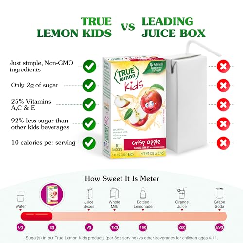 Glass of water with True Lemon Kids Crisp Apple for hydration.
