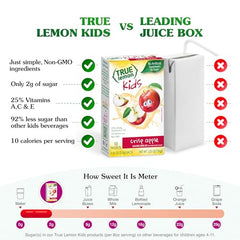 Glass of water with True Lemon Kids Crisp Apple for hydration.