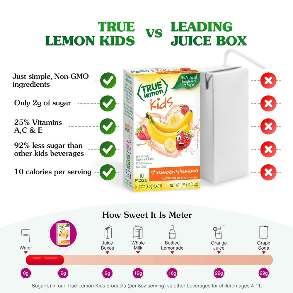 On-the-go setup with True Lemon Kids Strawberry Banana packets.