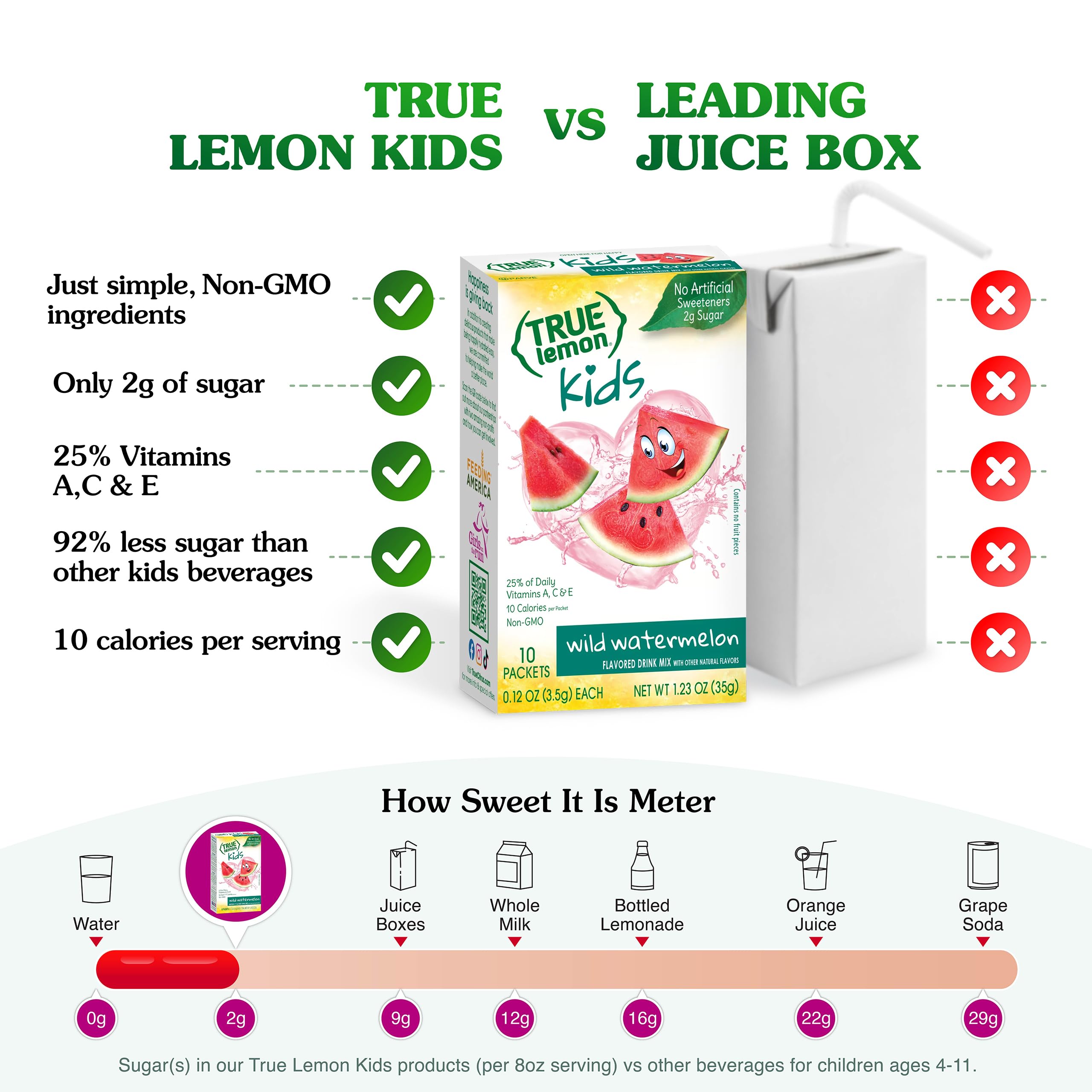 True Lemon Kids Wild Watermelon glass with prepared drink ready to sip.