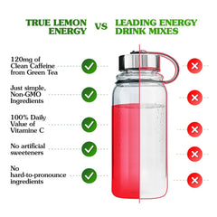 True Lemon Energy Wild Cherry Cranberry mixing water shows easy on-the-go preparation