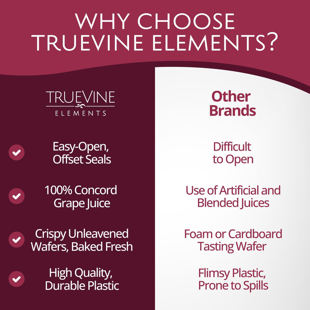 TrueVine Elements Box 25 equips worship leaders with ready-to-use communion.