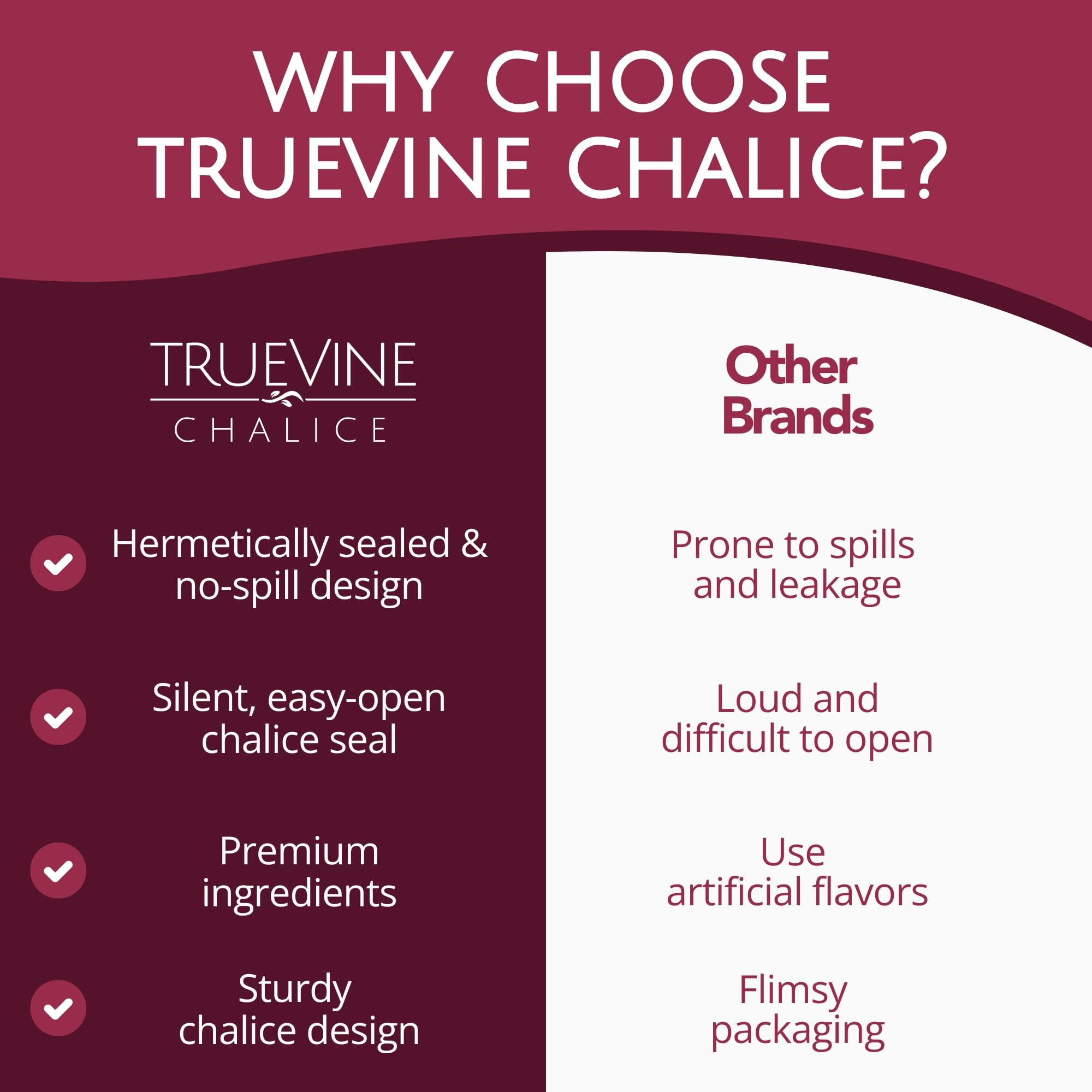 TrueVine USA-sourced ingredients preserve freshness for ministries