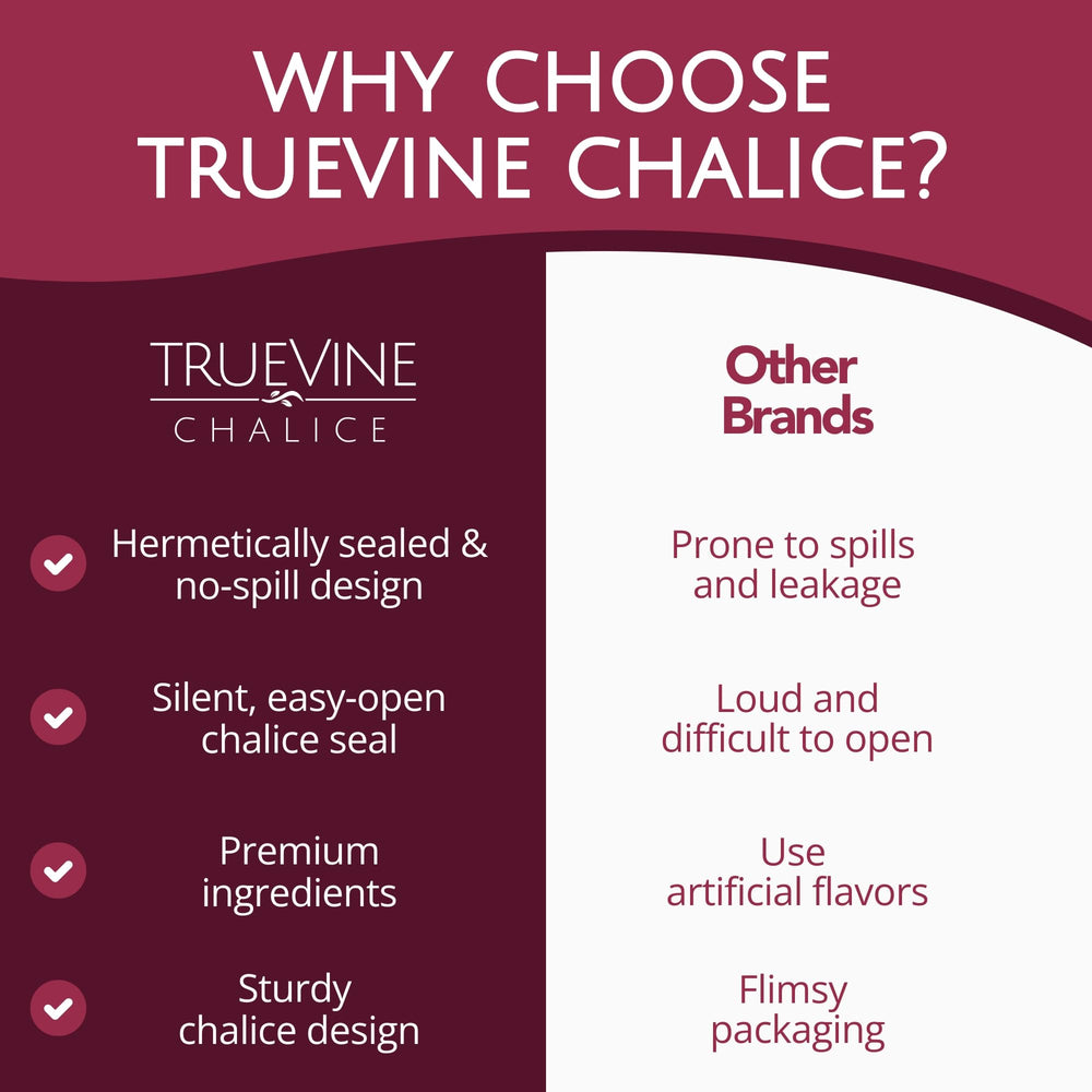 TrueVine USA-sourced ingredients preserve freshness for ministries