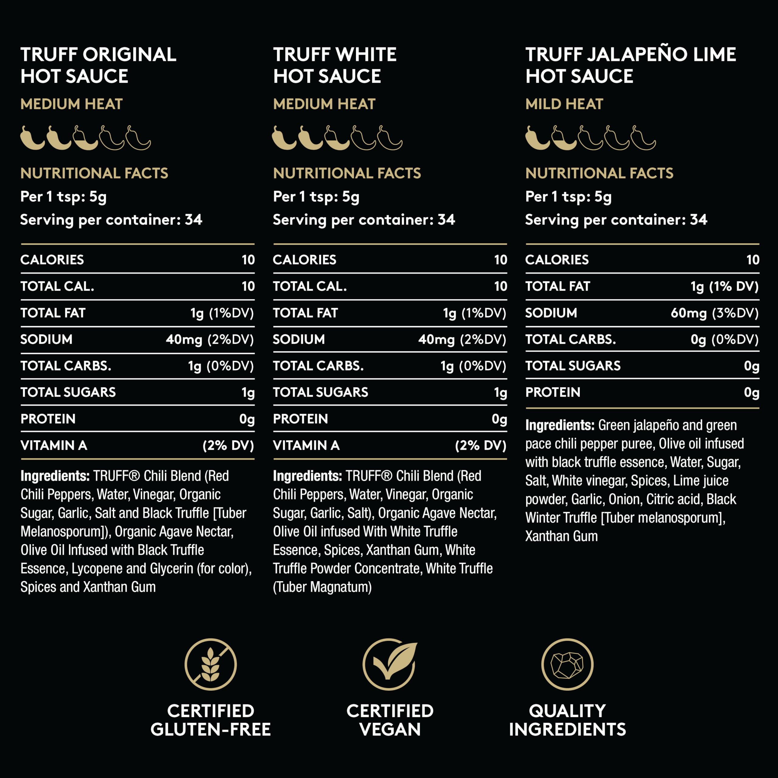 TRUFF Jalapeño Lime bottle on vibrant label for tacos and seafood