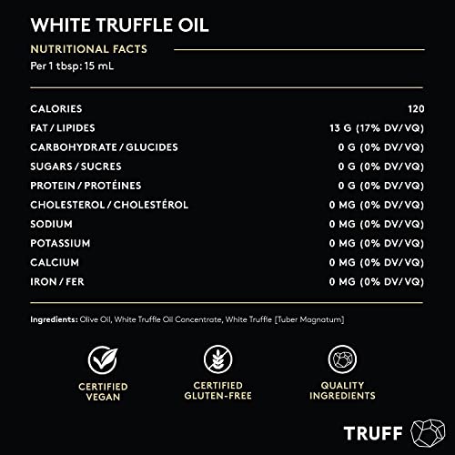 TRUFF White Truffle Oil used as a dressing base for homemade dressings