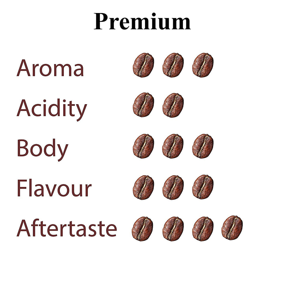 Trung Nguyen Premium Blend ground coffee used with Vietnamese Phin Filter for authentic taste.