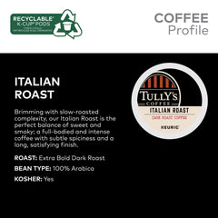 Tullys Italian Roast pour and steam reveal a full-bodied extraction
