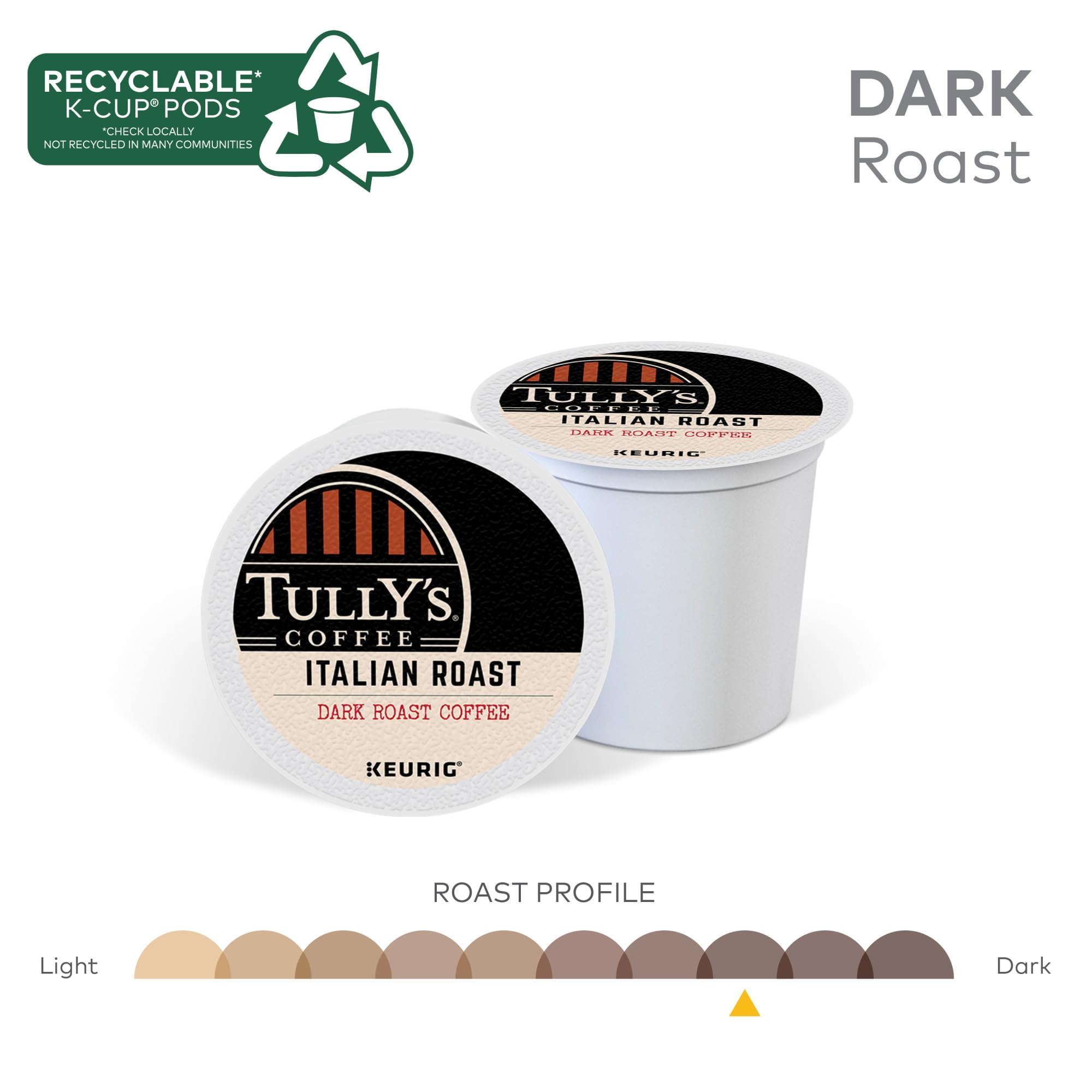 Slow-roast process highlights depth and complexity of the coffee.