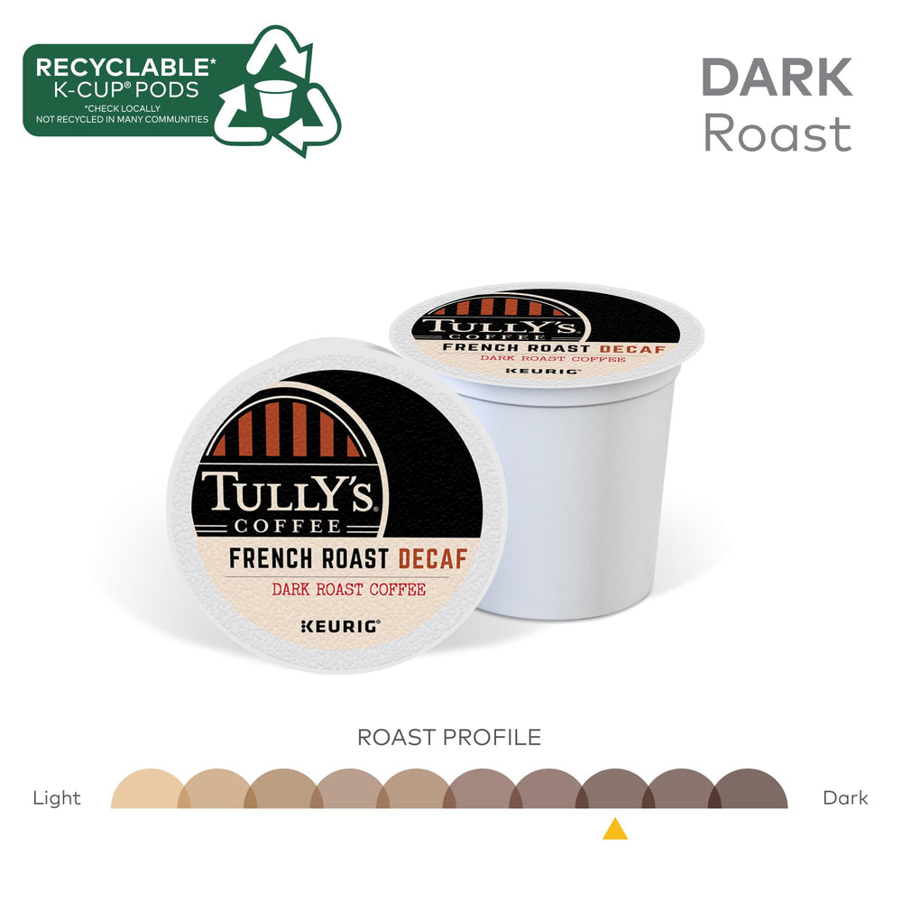 Keurig-compatible K-Cups setup with Tully's pods