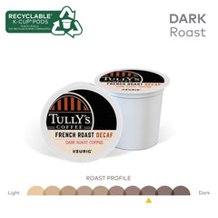 Keurig-compatible K-Cups setup with Tully's pods
