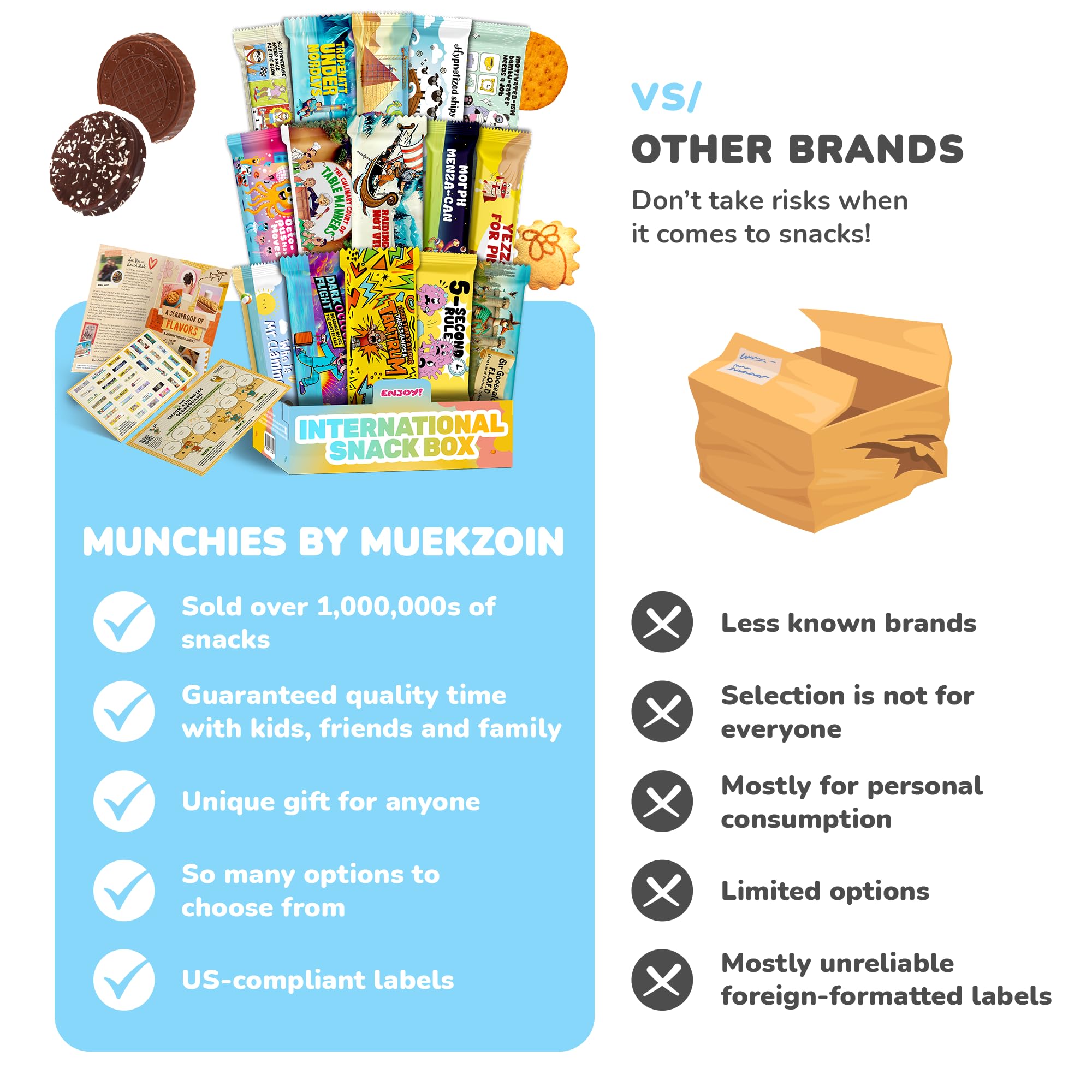 Turkish Munchies gift-ready packaging highlights thoughtful gifting potential