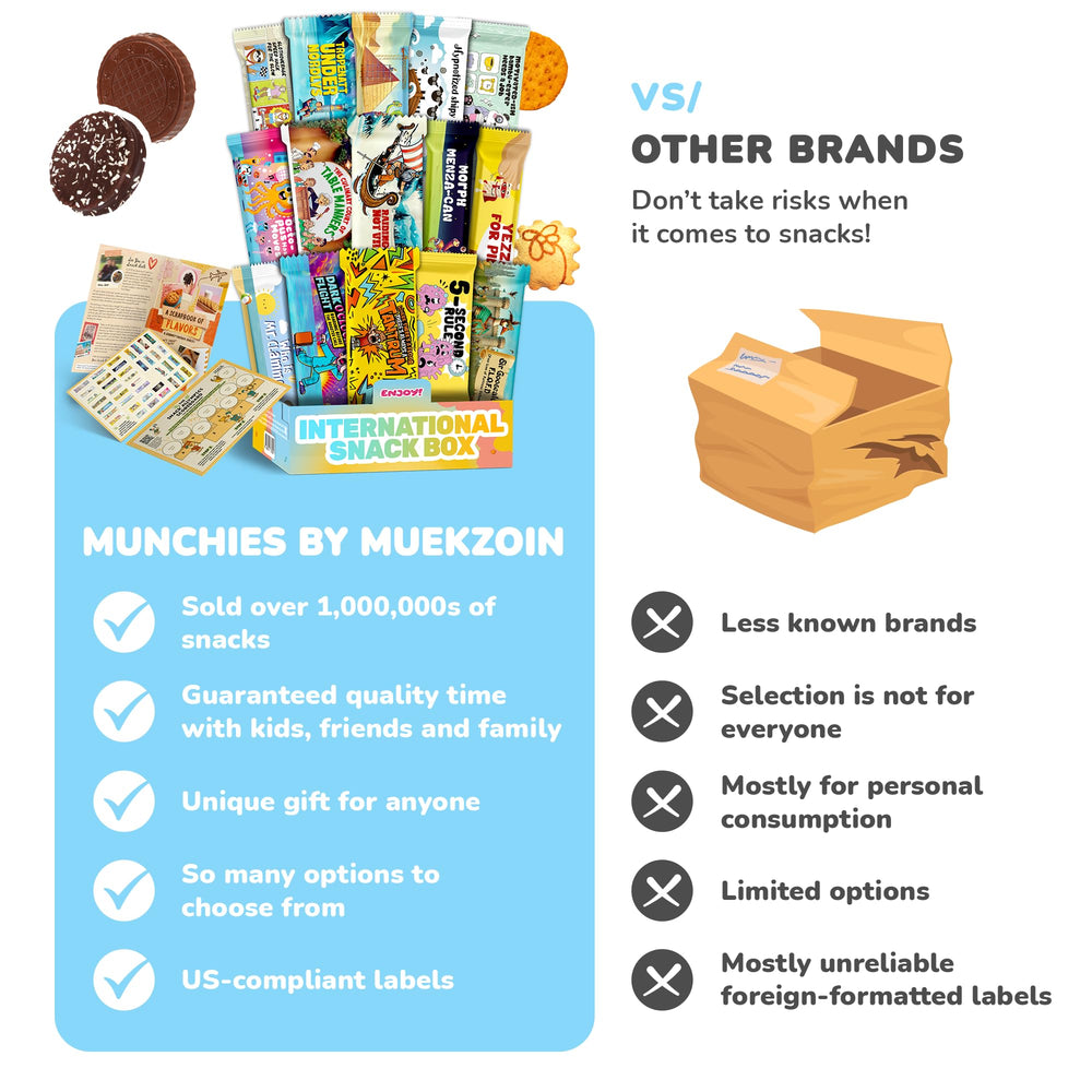 Turkish Munchies gift-ready packaging highlights thoughtful gifting potential