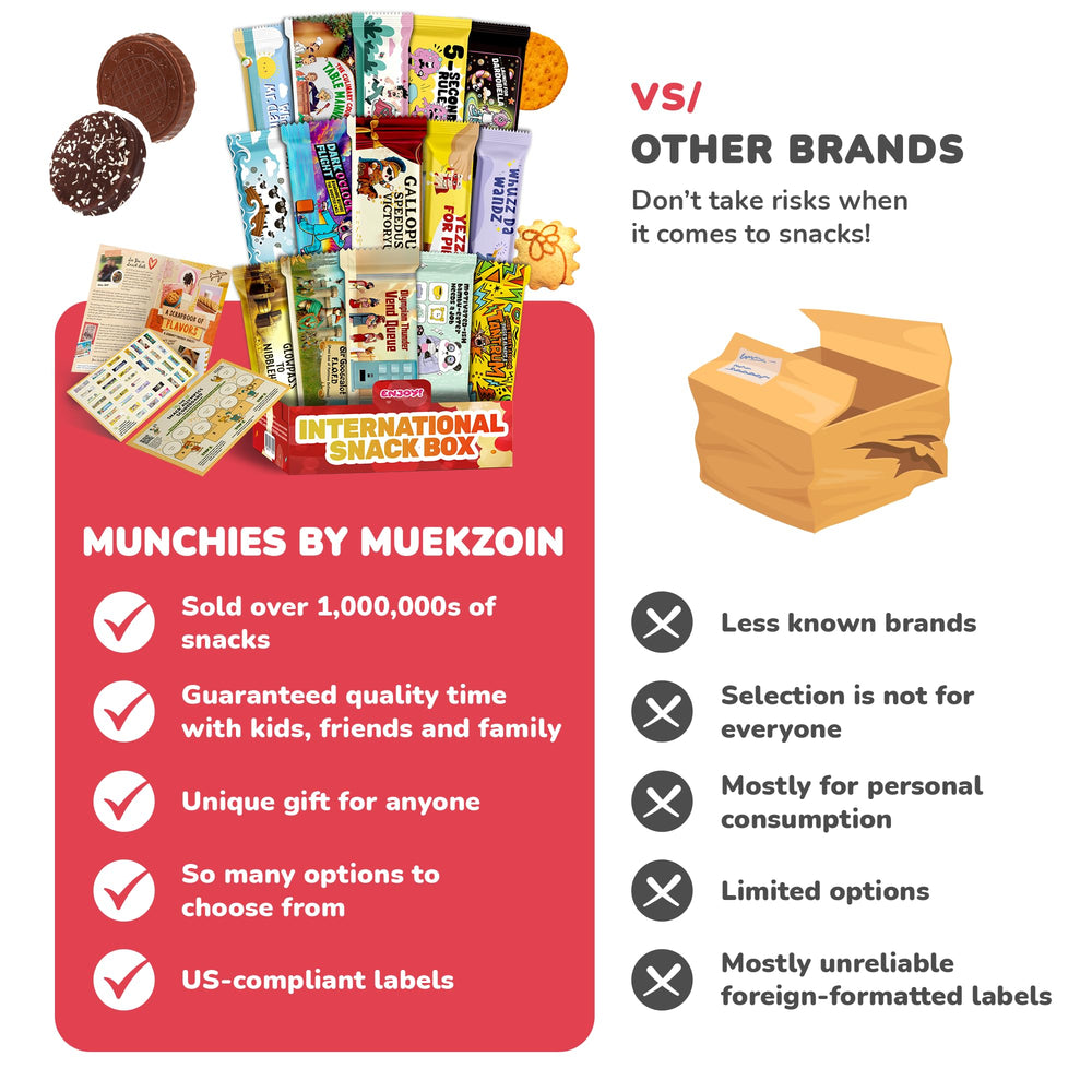 Turkish Munchies gift ready packaging signals a thoughtful, ready to gift experience
