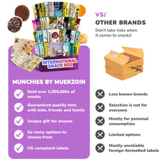 Turkish Munchies snacks in the box demonstrate varied flavors suitable for sharing.