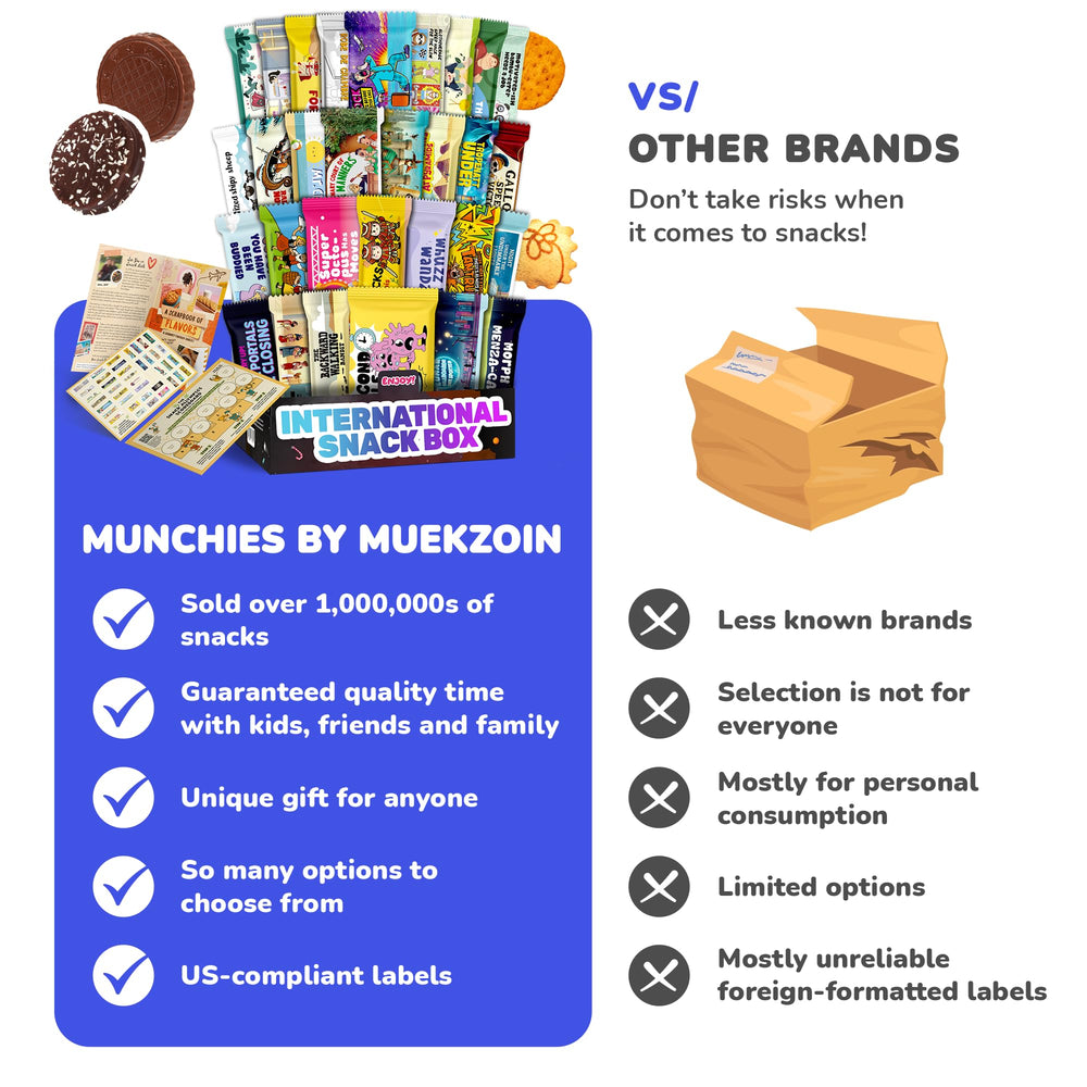 Turkish Munchies Maxi International Food Hamper unboxing moment sparks delight.