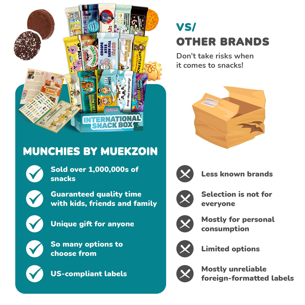 Turkish Munchies Midi Hamper gift wrap detail, holiday-ready gifting appeal