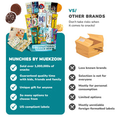 Turkish Munchies Midi Hamper gift wrap detail, holiday-ready gifting appeal