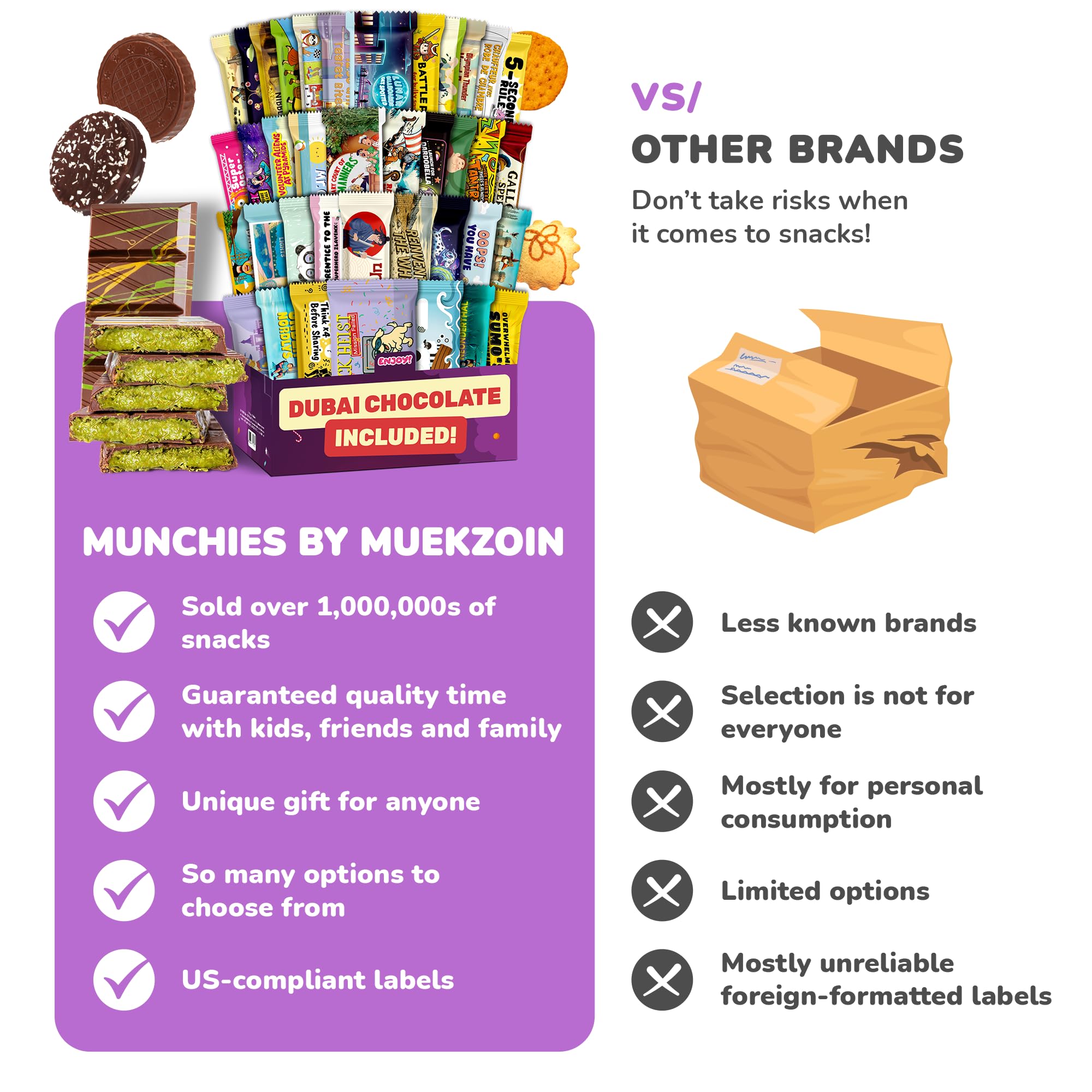 Turkish Munchies by Muekzoin gifting-ready box signals thoughtful holiday surprise.