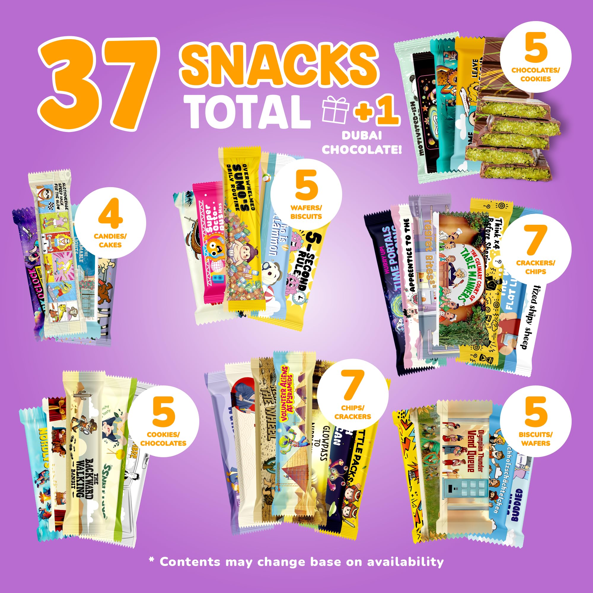 Turkish Munchies by Muekzoin world-snacks variety display inviting exploration of global flavors.