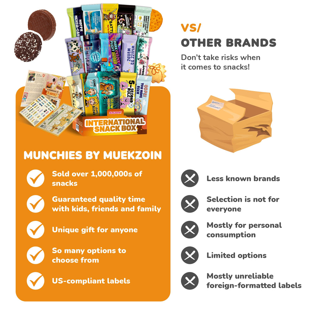 Turkish Munchies unboxing moment captures excitement and shareable memories.
