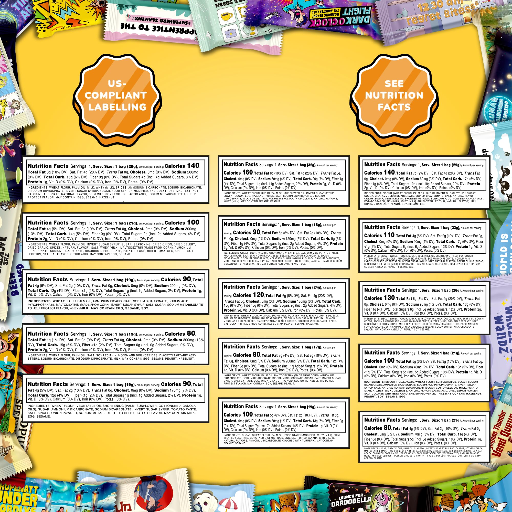 Turkish Munchies world flavors map highlights global snacks with storytelling appeal.
