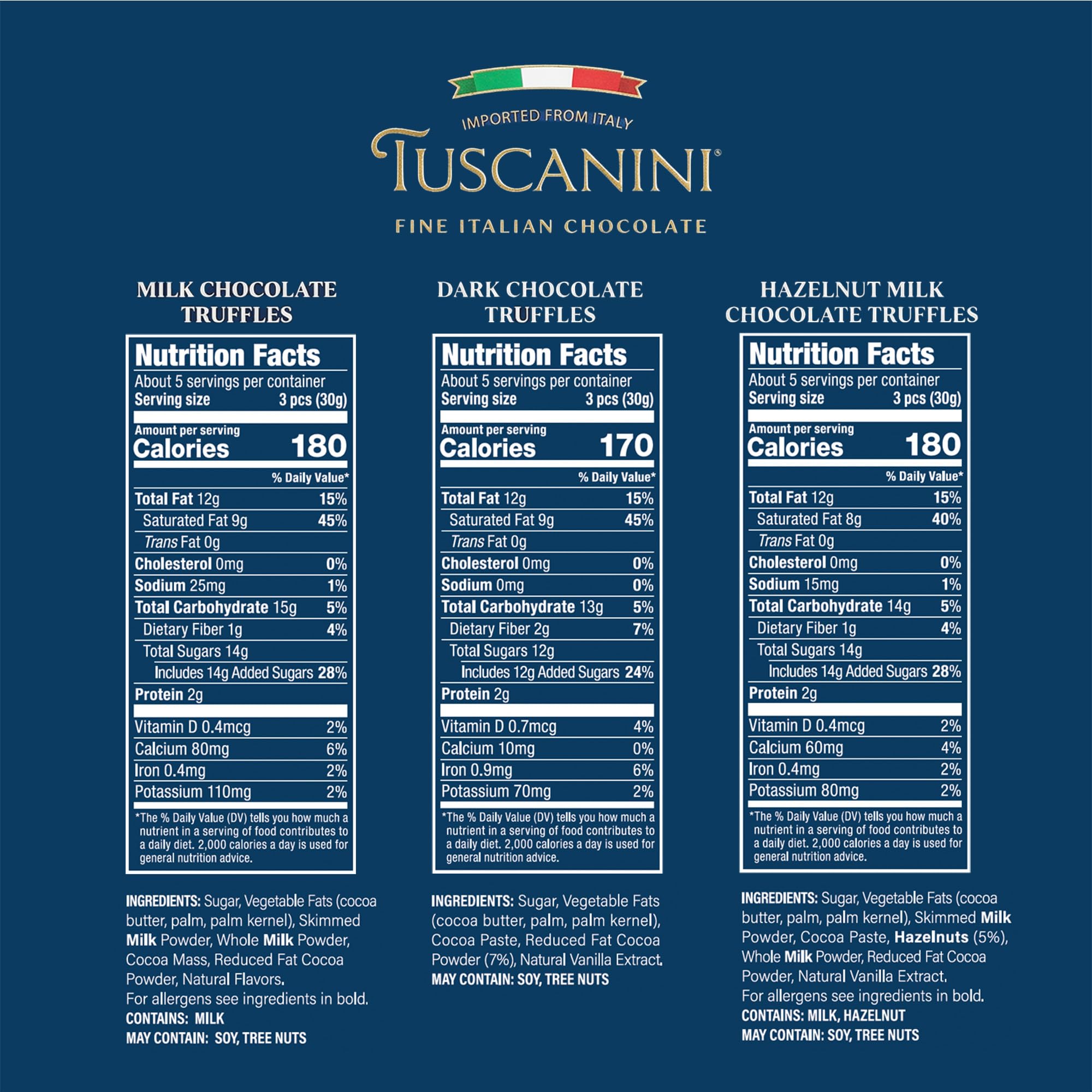 Tuscanini milk chocolate truffles with creamy texture for a refined treat.