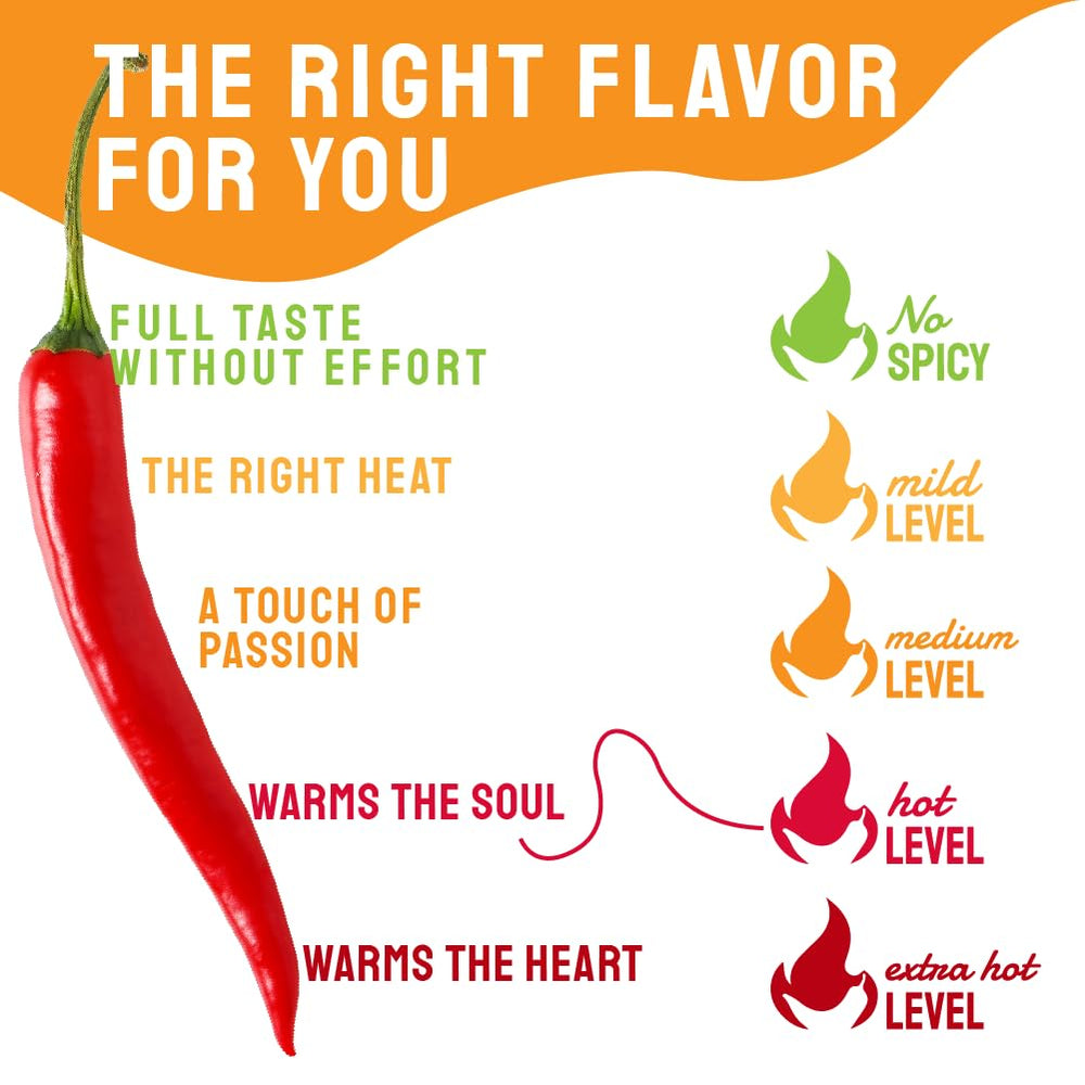 TuttoCalabria all-natural, non-GMO flakes offer pure heat with no artificial additives.