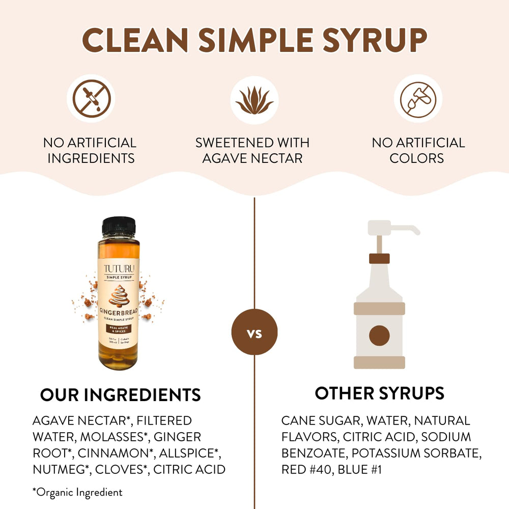 Pouring Tuturu Syrup from bottle into a mug creates inviting steam.