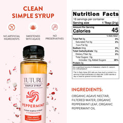 TUTURU Peppermint Agave syrup pour highlights convenient peppermint sweetness for drinks.