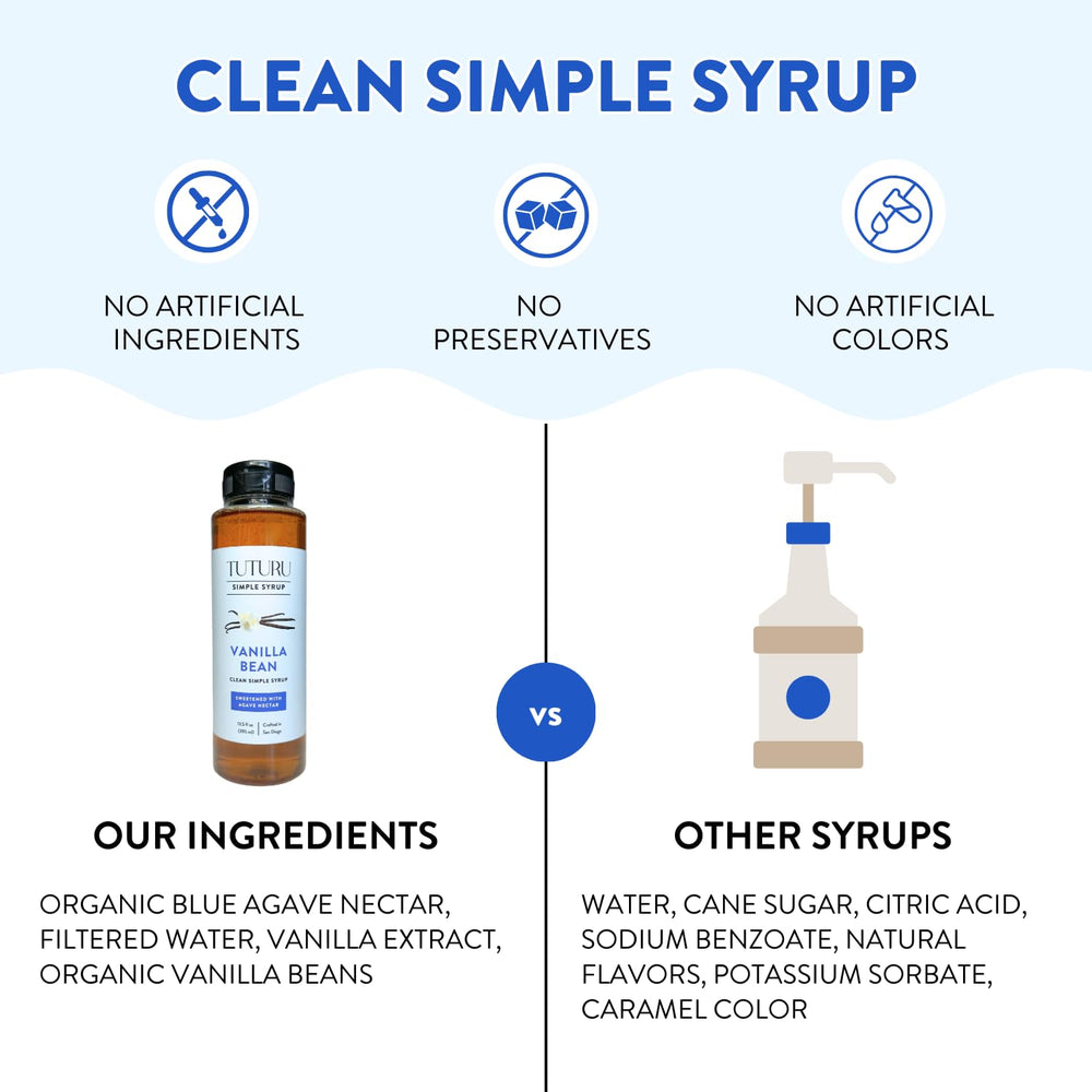 San Diego-crafted Tuturu syrup bottle represents clean label ingredients.