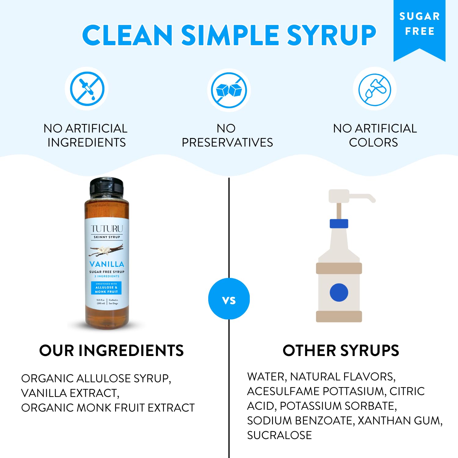 Tuturu Vanilla Syrup label closeup highlights clean ingredients and premium quality.