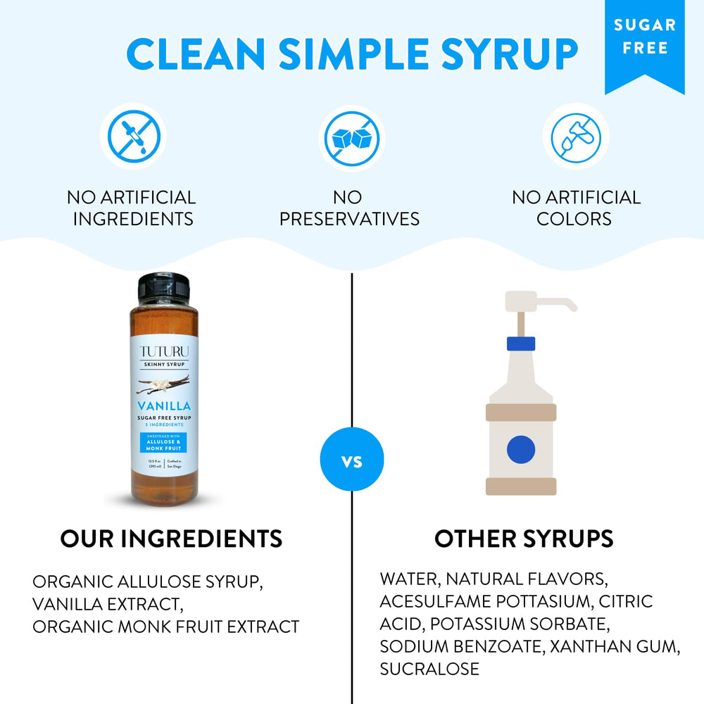 Tuturu Vanilla Syrup label closeup highlights clean ingredients and premium quality.